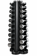 Steel Electroplated Dumbbell Set 1–10kg